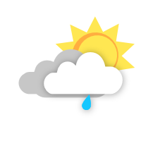 wolkig, aber kaum Regen