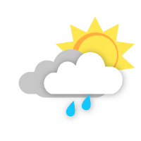 wechselnd bewölkt, Regen